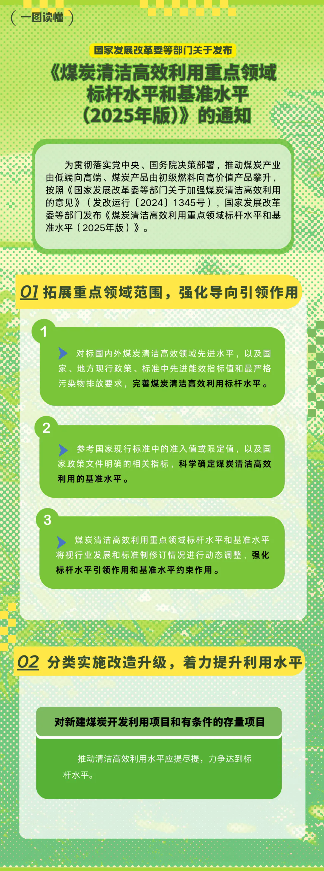 一圖讀懂 | 國家發展改革委聯合有關部門印發《煤炭清潔高效利用重點領域標桿水平和基準水平（2025年版）》